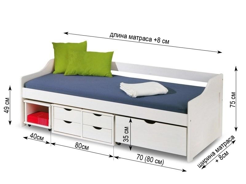 catalog/product/korpus-mebel-stenki/кроватиизмассива/3