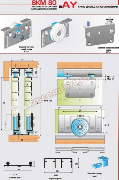 ckm-80